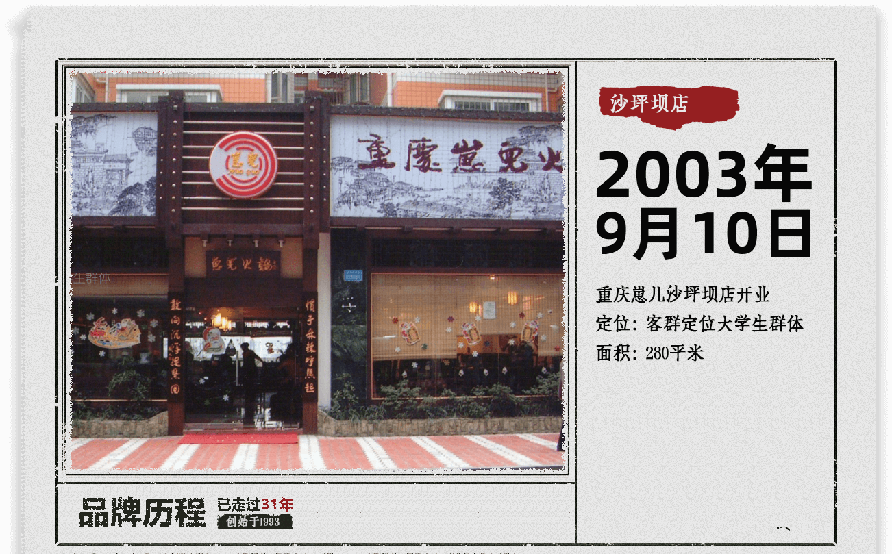 2003年9月10日 重庆崽儿沙坪坝店开业，客群定位大学生群体，面积280平米