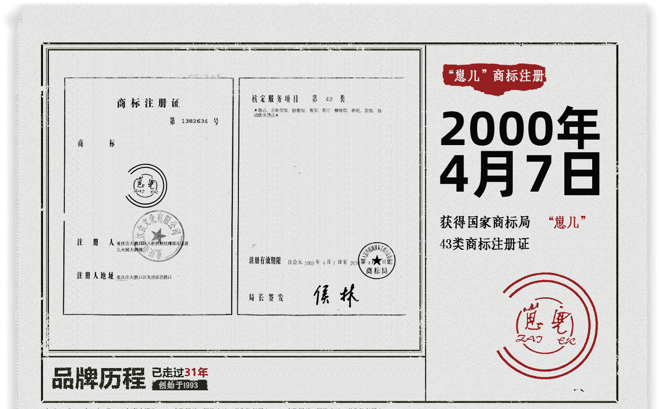 2000年4月7日 获得国家商标局「崽儿」43类商标注册证