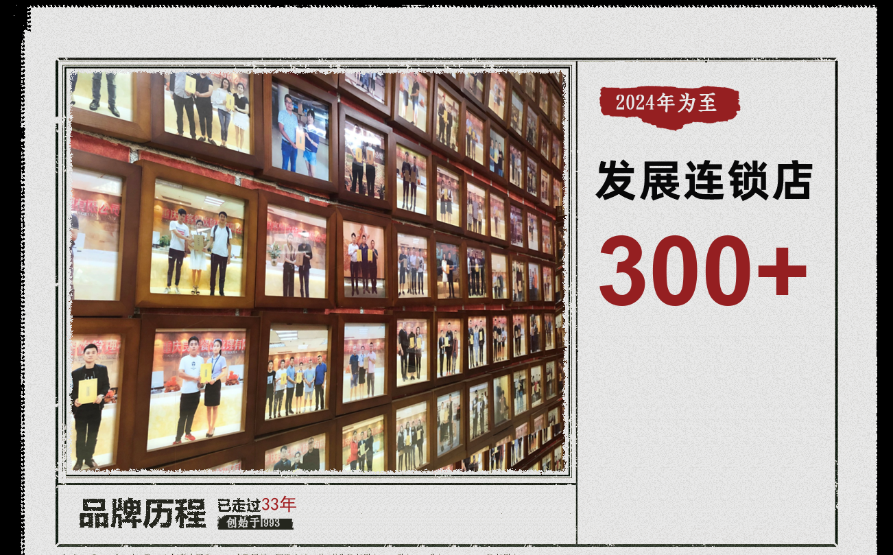 2024年为止 发展连锁店 300+